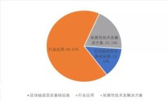 全解析：如何高效监测T