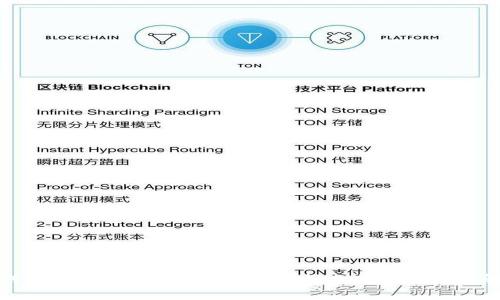 如何删除TPWallet地址：详尽指南与常见问题解答
