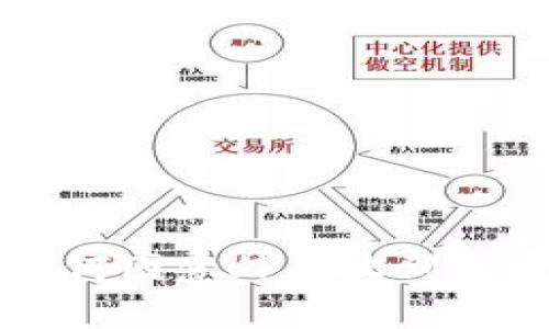  TPWallet如何因意外而收到免费加密货币？