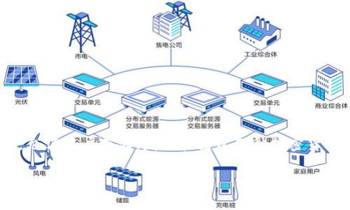 在讨论如何举报TPWallet之前，我们需要了解TPWallet是什么，以及为什么有人可能需要举报其行为或活动。TPWallet是一个加密货币钱包，允许用户存储、发送和接收各种加密货币。然而，正如任何在线平台，TPWallet可能也会面临一些问题，例如诈骗或恶意活动。因此，在某些情况下，用户可能需要举报违法或不当行为。

### 如何有效举报TPWallet及其相关平台的违规行为